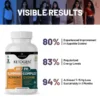 Goodveda AM/PM Slimming Complex - Your 24-Hour Weight Loss Solution - Image 4